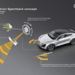 Audi e-tron Sportback concept (2017)