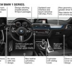 Uaktualnione BMW serii 1 (2017)