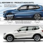Nowe BMW X3 (2017)