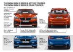 BMW serii 2 Active Tourer i Gran Tourer FL (2018)